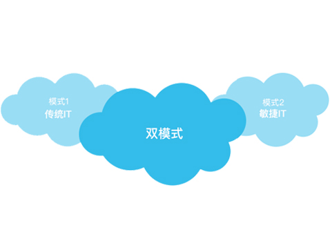/uploads/allimg/20220303/1-2203031A60c33.jpg